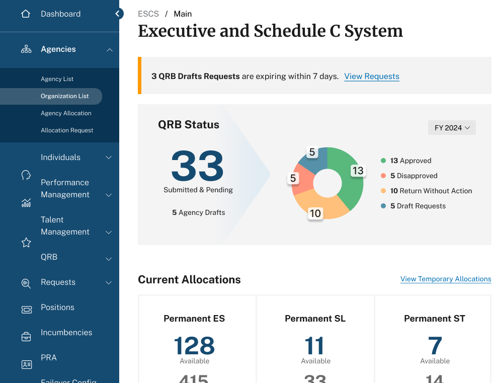 Screen shot of ESCS Dashboard